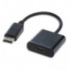 APM Adaptateur DisplayPort HDMI Femelle