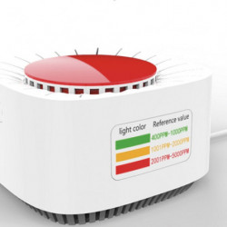 KOKOON Mesureur Capteur de C02 alerte par variation de couleur et alarme sonore fonction du taux de C02