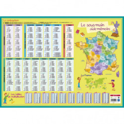 CBG Sous main format 40 x...