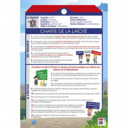 CBG Poster pelliculé thème...
