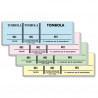 EXACOMPTA Bloc tombola 100 feuillets numérotés 4,8x15cm. 3 volets détachables. Coloris assortis