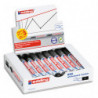 EDDING Pack Value de 17+3 marqueurs E-660 effaçables à sec, pointe ogive Noir