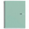 MIQUELRIUS Cahier carte spirale ORIGINAL 21x29,7cm 160 pages 90g 5x5. Coloris aquamarine