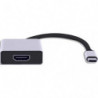 TNB Adaptateur usb type c vers hdmi TCHDMI
