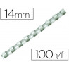 Anneau plastique à relier fellowes dos rond capacité 100f 14mm diamètre 300mm longueur coloris blanc boîte 100 unités