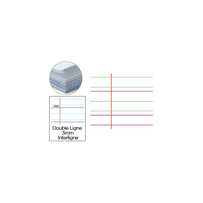 Papier affiche maildor réglure dl 3mm 60x80cm 90g coloris blanc paquet 25f