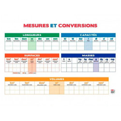 Tableau calendrier bouchut...