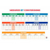 Tableau calendrier bouchut grandrémy mesures conversions effaçable longueurs capacités surfaces masses volumes