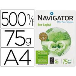 Papier navigator...