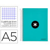 Cahier spirale antartik a5 240p 90g remborde quadrillage 5mm microperfore 5 bandes 6 trous coloris menthe