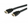 Câble hdmi transmission données vidéo audio 19 broches longueur câble 1.8m