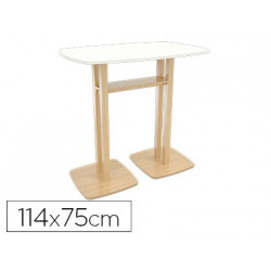 Table de réunion debout...