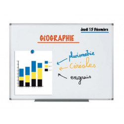 Tableau blanc juvénilia...