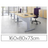 Bureau eol idol piètement aluminium 160x80cm décor chêne clair