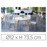 Table eol evasion plateau stratifié épaisseur 2.5cm diamètre 120cm hauteur 73.5cm coloris blanc