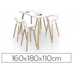 Table eol evasion plateau...
