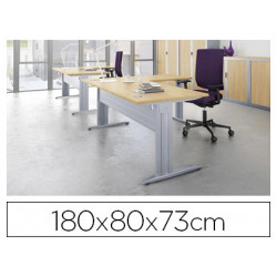 Bureau eol idol piètement...