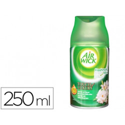Recharge diffuseur airwick...