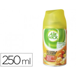 Recharge diffuseur airwick...