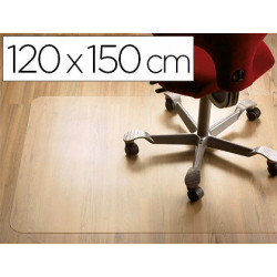 Tapis anti-dérapant...