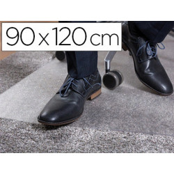 Tapis anti-dérapant...