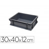 Bac manutention viso polypropylene tres rigide parois renforcees empilable 10l charge 15kg 30x40x12cm gris
