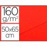 Papier dessin canson feuille mi-teintes n 506 grain gelatine haute teneur coton 160g 50x x65cm unicolore coquelicot