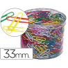 Trombone nickele liderpapel 33mm coloris assortis boite de 1000 unites