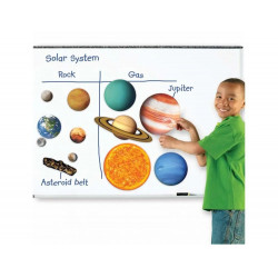 Astronomie learning...