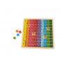 Jeux mathematiques bls table de multiplication 1 face avec l operation1 face avec resultat 1 couleur par table