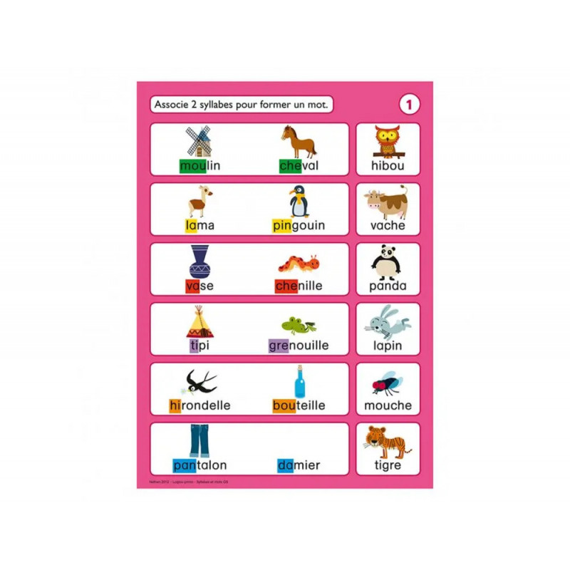 Jeu autocorrectif logico primo nathan syllabes et mots gs