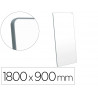 Tableau portable esselte magnetique double face move & meet blanc tour gris 1800x900mm