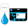 Cartouche hp jet d'encre 728 couleur cyan 130ml