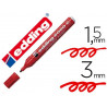 Marqueur edding permanent e2000c pointe ogive tracé 1.5/3mm corps aluminium couleurs assorties pochette 4 unités