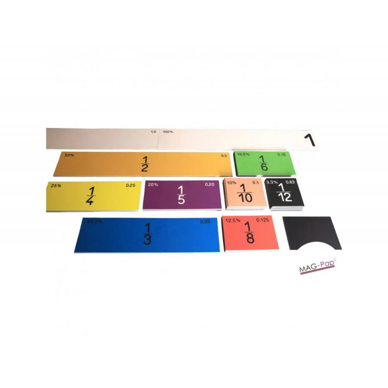 Fractions wissner atelier bandes de fractions magnetiques 51 pieces 100x90 cm