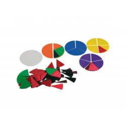 Fractions wissner cercles...