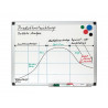 Tableau blanc q-connect émaillé surface magnétique acier vitrifié encadrement aluminium marqueur effaçable 45x60cm