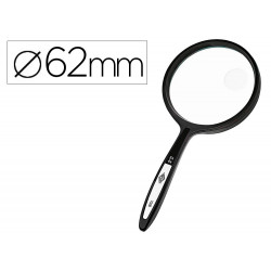 Loupe q-connect bifocale en...