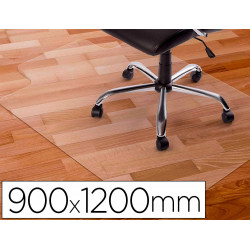 Tapis sol q-connect...