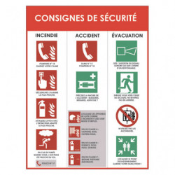 VISO Panneau Consigne de...