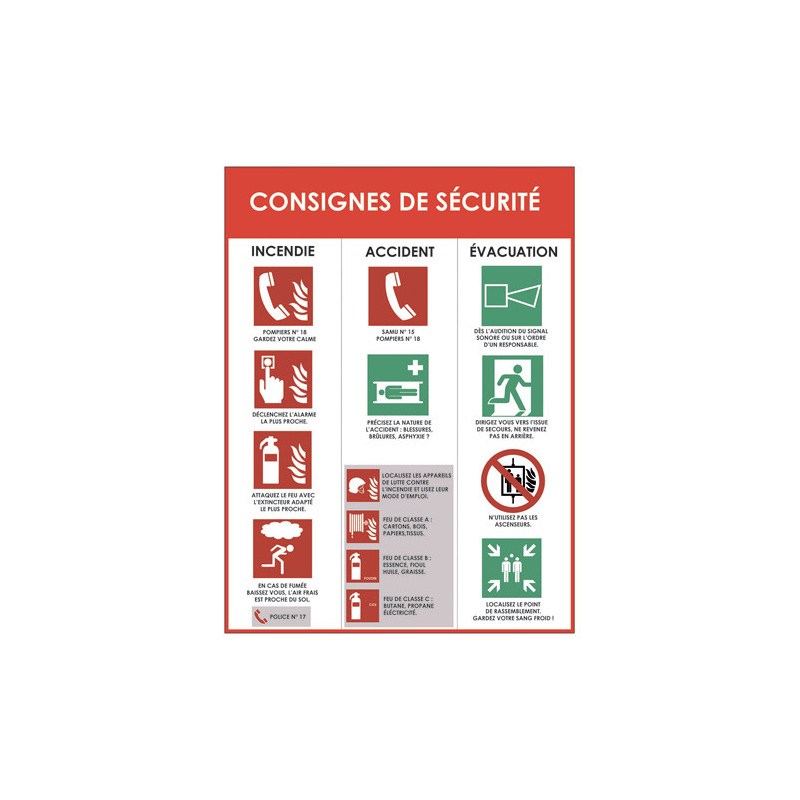 VISO Panneau Consigne de sécurité incendie accident évacuation, Blanc Rouge en PVC, L30 x H40 x P0,2 cm