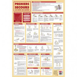CBG Poster : 1er SECOURS -...