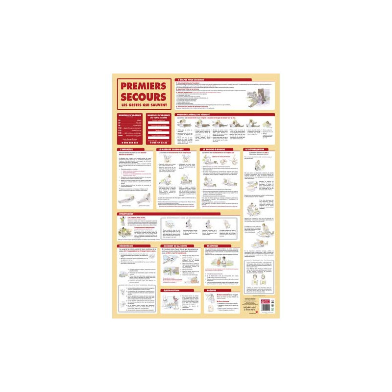 CBG Poster : 1er SECOURS - 52x76cm