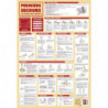 CBG Poster : 1er SECOURS - 52x76cm