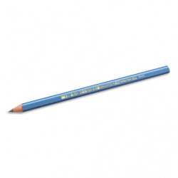 BIC Evolution Triangle...